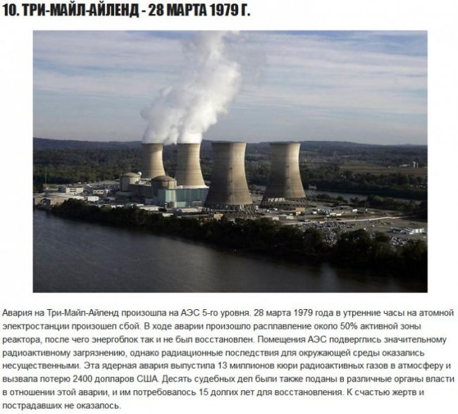 10 самых ужасных ядерных аварий и катастроф