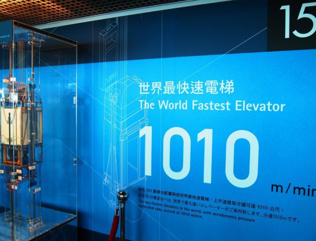Самые необычные лифты в мире