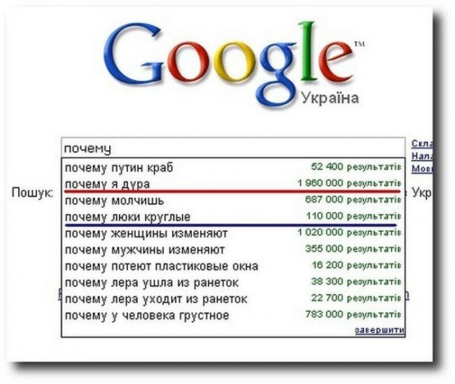 "Гугл знает все!"